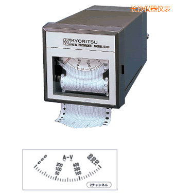 長(zhǎng)沙小型溫度記錄儀