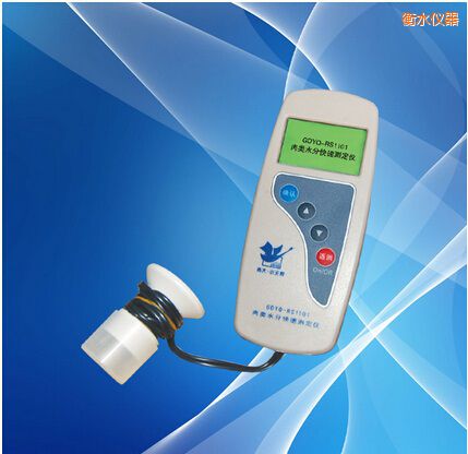 ��ˮ���ˮ�֜y���x