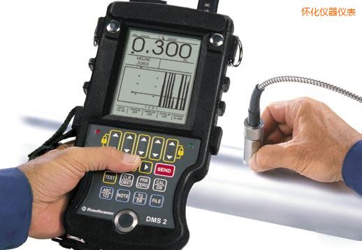 �ѻ������y(c��)��x