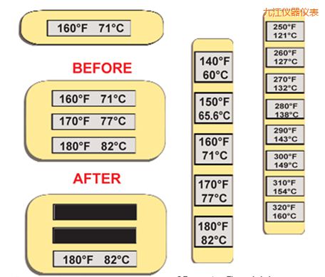 九江溫度指示標(biāo)簽 高溫ThermoLabel標(biāo)簽