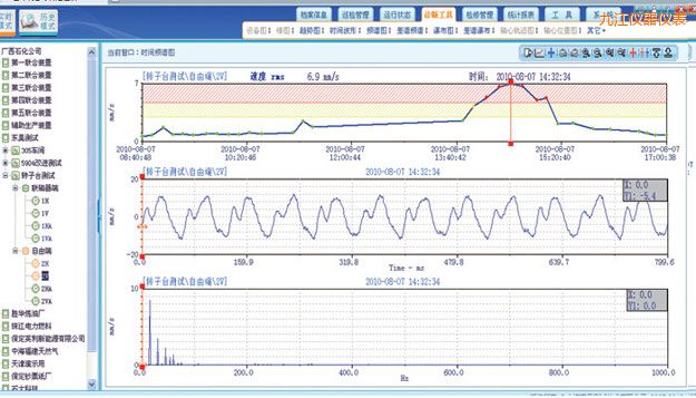 �Ž��ھ��O(ji��n)�yܛ��