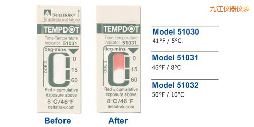九江溫度指示標(biāo)簽 Tempdot 時(shí)間-溫度標(biāo)簽