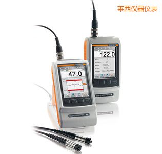 �R���ֳ�ʽͿ�Ӝy(c��)��x