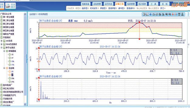 拉薩在線監(jiān)測軟件