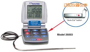 �|ꖟ�/�� �Ԅ�(d��ng)���ʳƷ�����^�̜ض�Ӌ(j��)