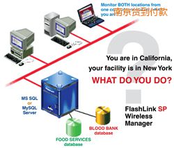 南京軟件(桌面和網(wǎng)絡(luò)托管))