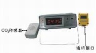盤錦二氧化碳溫度記錄儀