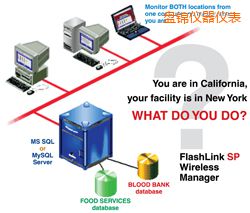 �P�\ܛ��(����;W�j�йܣ�)