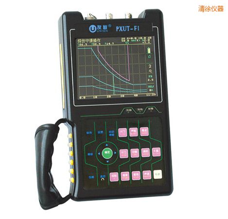 ����ȫ��(sh��)�����ܳ���̽���x