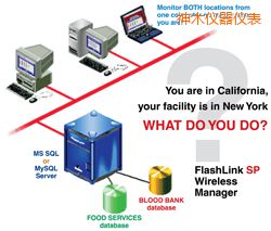 ��ľܛ��(����;W(w��ng)�j�йܣ�)