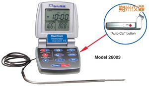 ˷�ݟ�/�� �Ԅ����ʳƷ�����^�̜ض�Ӌ