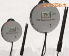 �_���ھ�늌���&TDSˮ�|(zh��)�y�������x��