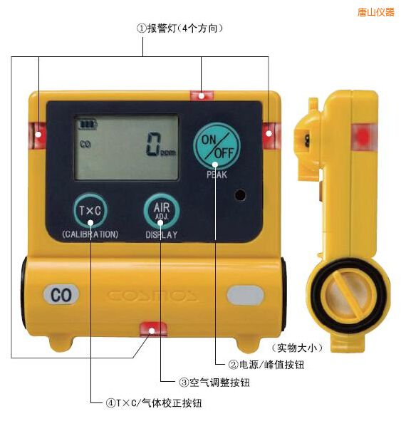 唐山一氧化碳計