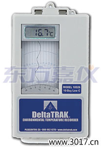 天津環(huán)境溫度記錄儀