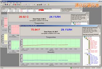 通化LogWareIII 溫濕度記錄軟件