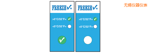 �o�a�ض�ָʾ�˺� ����z�� Thermolabels