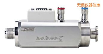 �o(w��)�a���ه�������Ԫ��