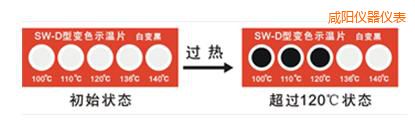 咸陽(yáng)示溫片