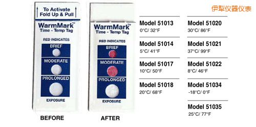 伊犁溫度指示標簽 WarmMark Thermolabels