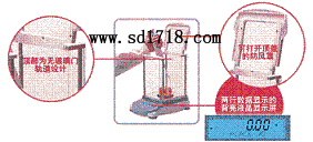 ���M����ƽ,210g,0.0001g